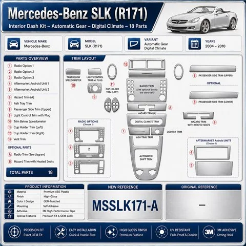Mercedes SLK (R171) 2004-2010 3D Interior Dashboard Trim Kit Dash Trim Dekor 18-Parts