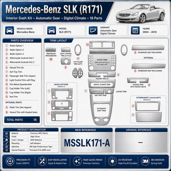 Mercedes SLK (R171) 2004-2010 3D Interior Dashboard Trim Kit Dash Trim Dekor 18-Parts