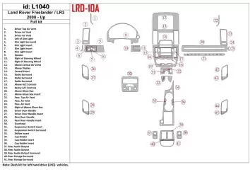 Land Rover Freelander 2 2008-UP Ensemble Complet BD Kit la décoration du tableau de bord - 2 - habillage decor de tableau de bor