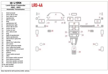 Land Rover Freelander 2002-2003 Full Set, 34 Parts set Interior BD Dash Trim Kit