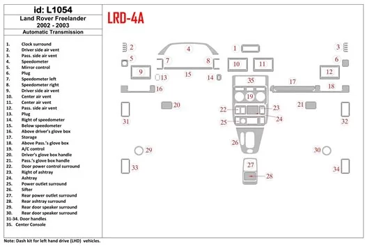 Land Rover Freelander 2002-2003 Full Set, 34 Parts set Interior BD Dash Trim Kit