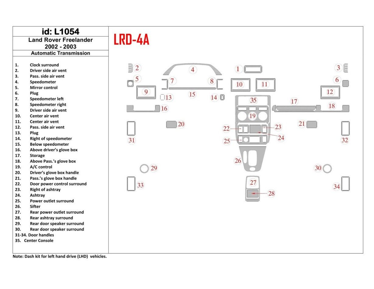 Land Rover Freelander 2002-2003 Voll Satz, 34 Parts set BD innenausstattung armaturendekor cockpit dekor - 1- Cockpit Dekor Inne