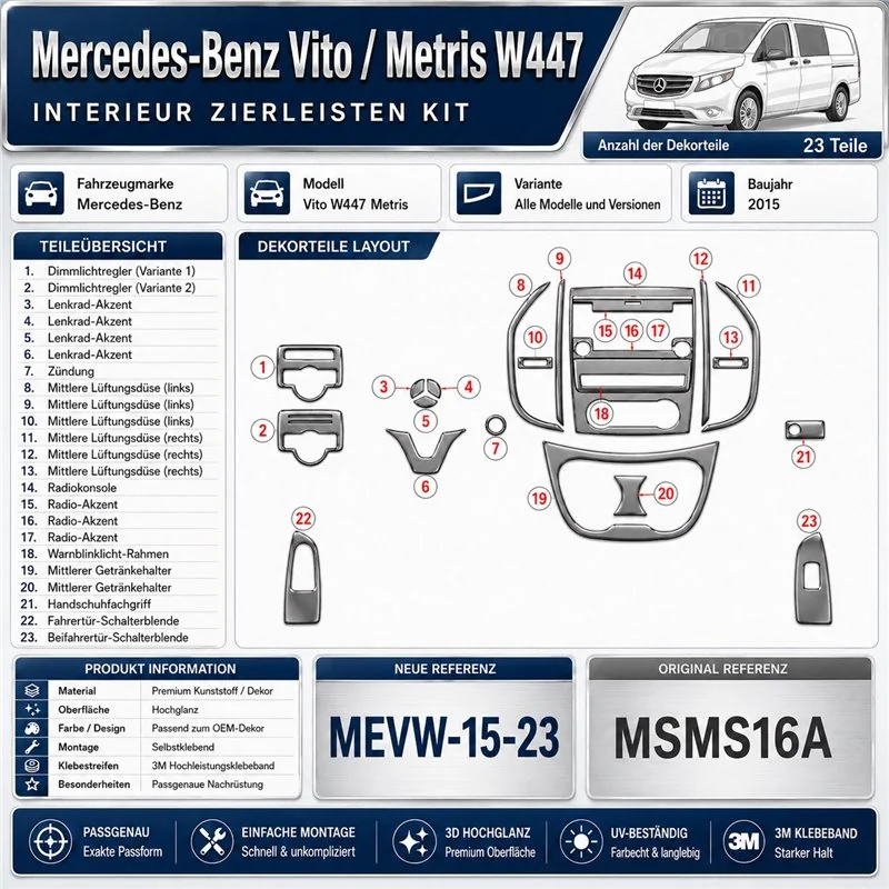 Mercedes Vito W447 Metris 2015 kit 3D de molduras interiores para salpicadero 23 piezas