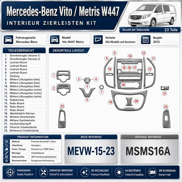 Mercedes Vito W447 Metris 2015 3D interieur dashboard decoratieset dashboard decor 23-delen