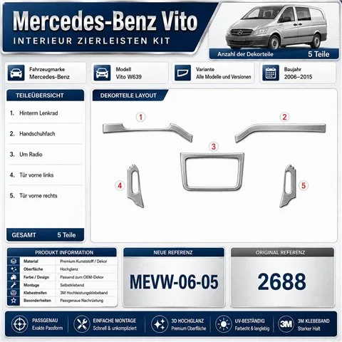 Mercedes Vito W639 2006-2015 kit 3D de molduras interiores para salpicadero 5 piezas