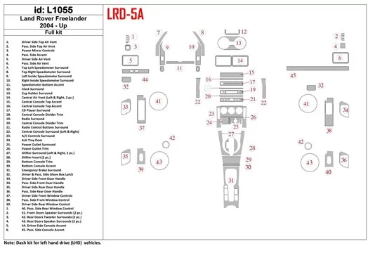 Land Rover Freelander 2004-UP Full Set Interior BD Dash Trim Kit