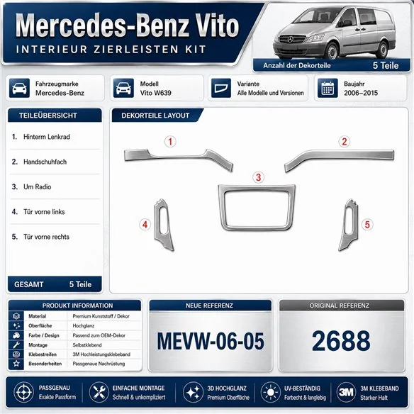 Mercedes Vito W639 2006-2015 3D Interior Dashboard Trim Kit Dash Trim Dekor 5-Parts