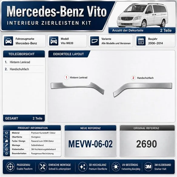 Mercedes Vito W639 2006-2014 3D Interior Dashboard Trim Kit Dash Trim Dekor 2-Parts