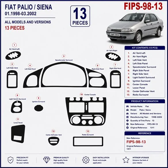 Fiat Palio-Siena 1998-2002 3D dashboard trim kit, 13 parts
