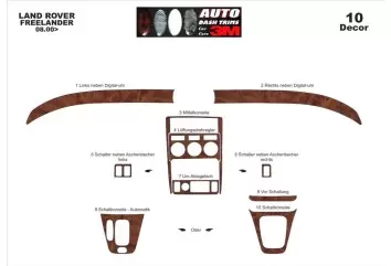 Land Rover Freelander I 08.00-12.03 3M 3D Interior Dashboard Trim Kit Dash Trim Dekor 10-Parts