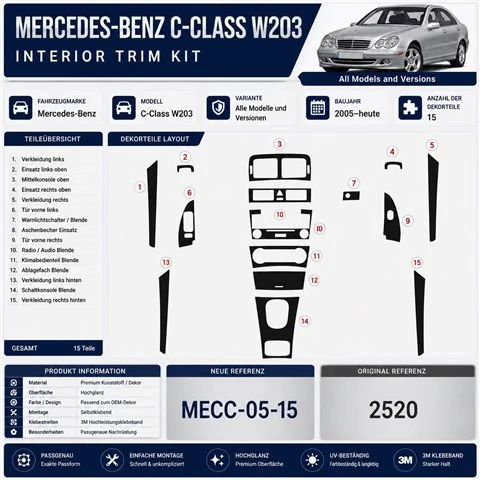 Mercedes C-Class W203 2005+ 3D dashboard trim kit, 15 parts 2