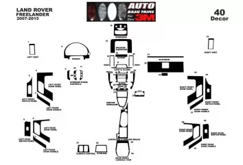 Land Rover Freelander2007-2015 Kit la décoration du tableau de bord 40-Pièce - 2 - habillage decor de tableau de bord