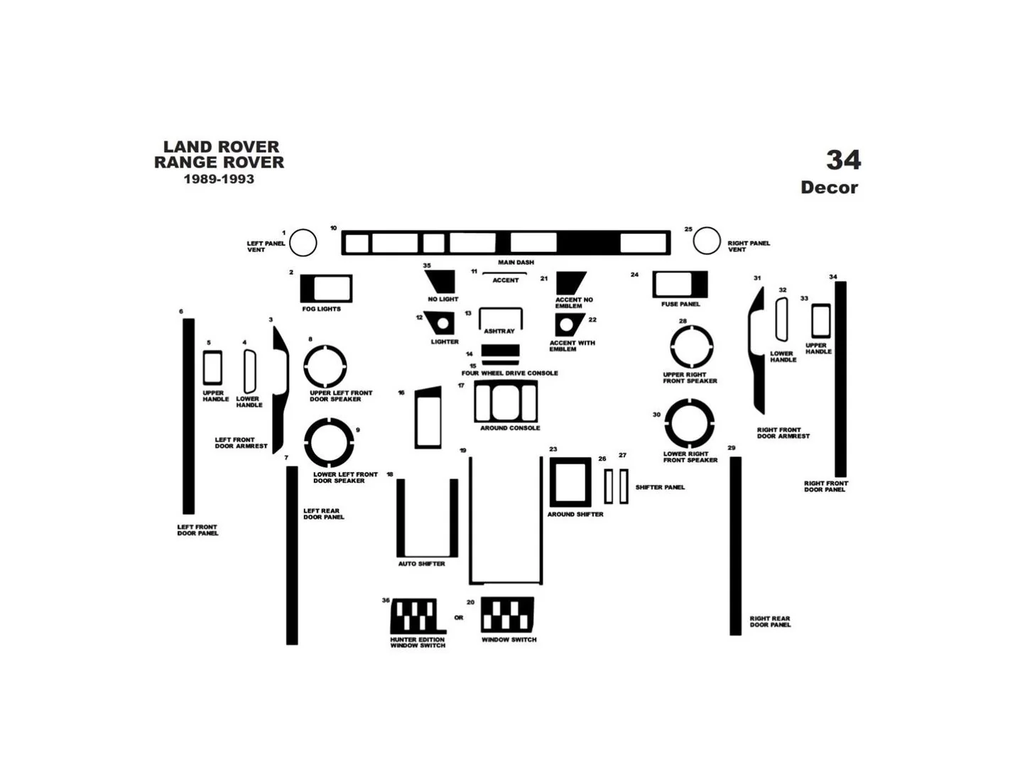 Land Rover Range Rover 1989-1993 3M 3D Interior Dashboard Trim Kit Dash Trim Dekor 34-Parts