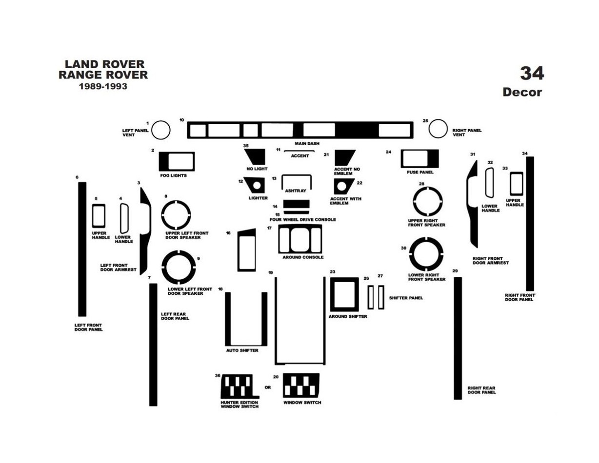 Land Rover Range Rover 1989-1993 3M 3D Interior Dashboard Trim Kit Dash Trim Dekor 34-Parts