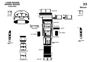 Land Rover Range Rover 1996-2002 3D Inleg dashboard Interieurset aansluitend en pasgemaakt op he 33-Teile
