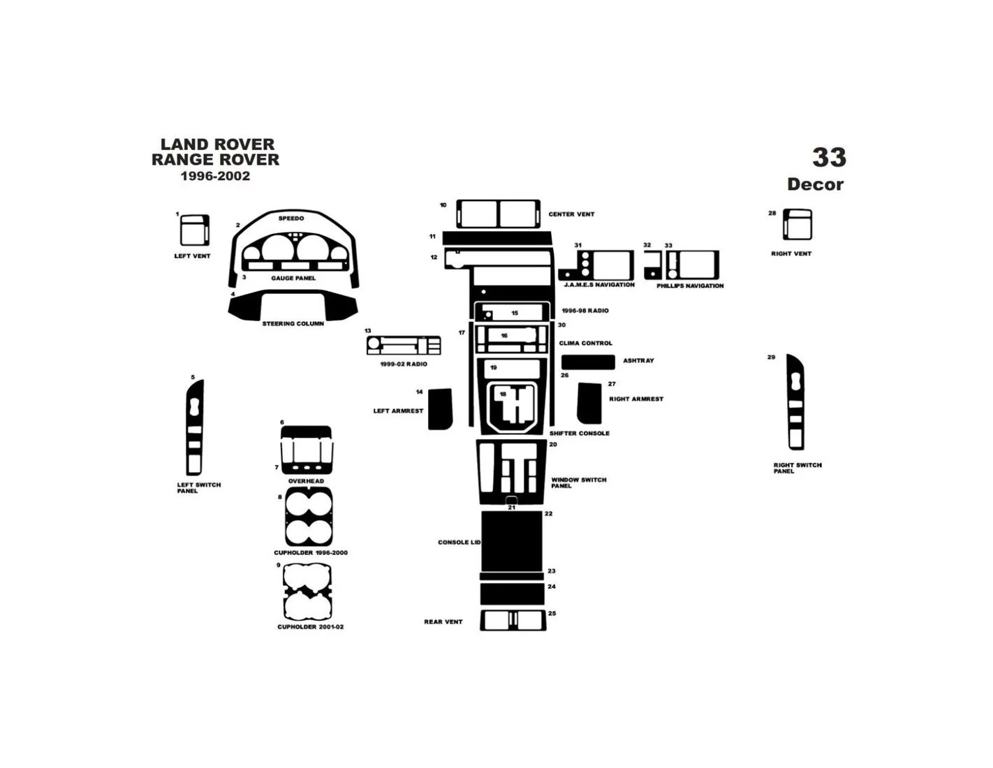 Land Rover Range Rover 1996-2002 3M 3D Interior Dashboard Trim Kit Dash Trim Dekor 33-Parts