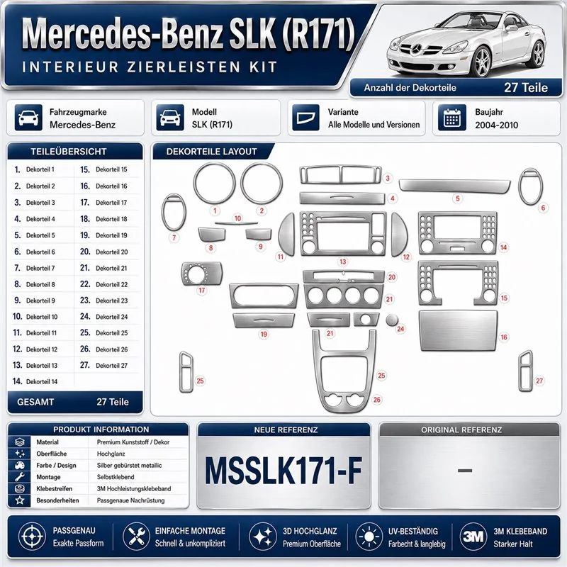 Mercedes SLK (R171) 2004-2010 3D Interior Dashboard Trim Kit Dash Trim Dekor 27-Parts