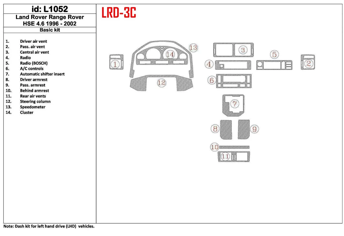 Land Rover Range Rover 1996-2002 46 HSE 2001-2002 Full Set, OEM Compliance, 14 Parts set Interior BD Dash Trim Kit