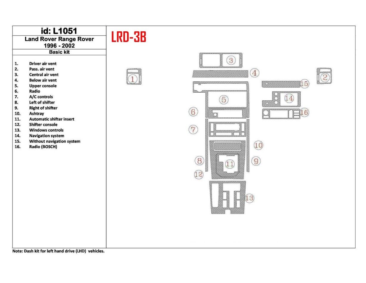 Land Rover Range Rover 1996-2002 Basic Set, OEM Compliance, 16 Parts set Decor de carlinga su interior