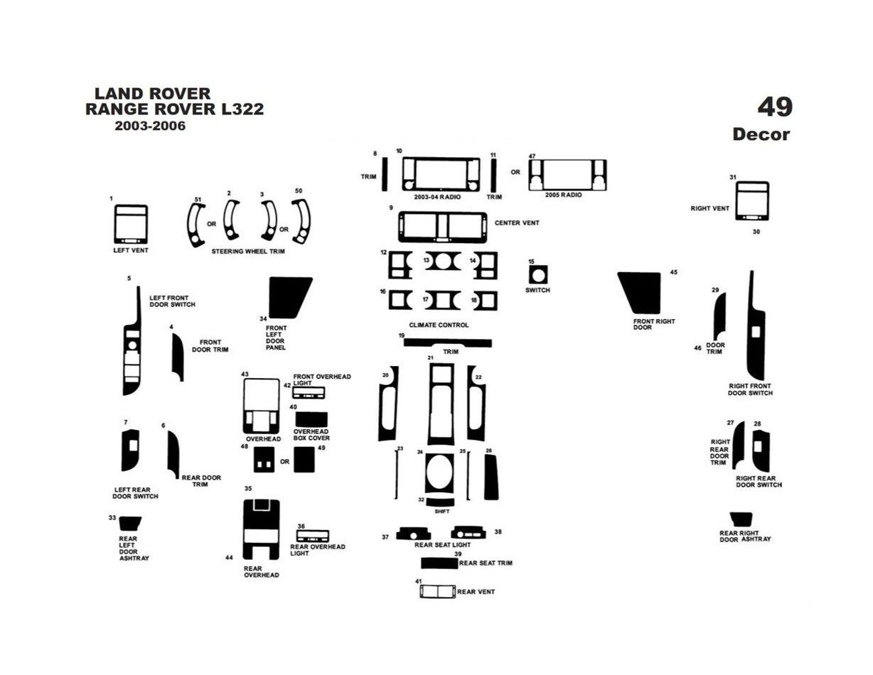 Land Rover Range Rover 2003-2006 Mittelkonsole Armaturendekor Cockpit Dekor 49-Teilige - 1- Cockpit Dekor Innenraum