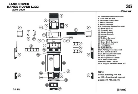 Land Rover Range Rover 2007-2009 3M 3D Interior Dashboard Trim Kit Dash Trim Dekor 35-Parts