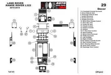 Land Rover Range Rover 2010-2015 3D Decor de carlinga su interior del coche 29-Partes