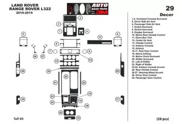 Land Rover Range Rover 2010-2015 3M 3D Interior Dashboard Trim Kit Dash Trim Dekor 29-Parts
