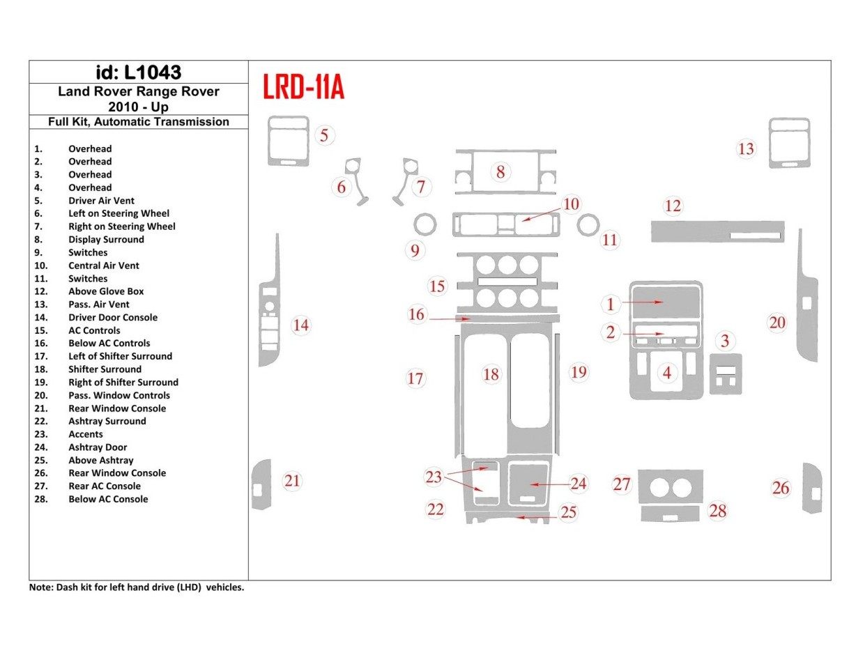 Land Rover Range Rover 2010-UP Full Set, Automatic Gear Decor de carlinga su interior