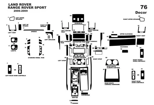 Range rover deals sport interior parts