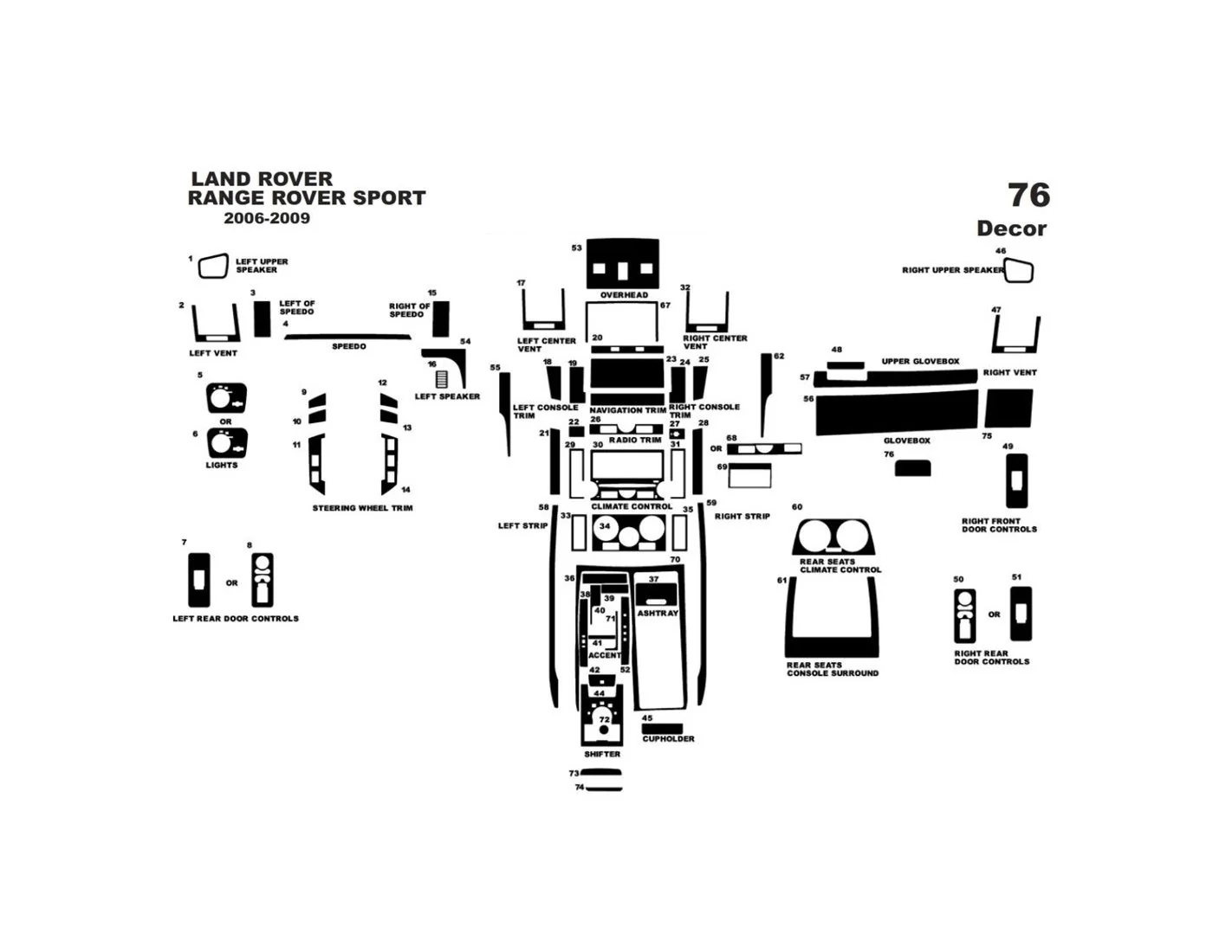 Land Rover Range Rover Sport 2006-2009 3M 3D Interior Dashboard Trim Kit Dash Trim Dekor 76-Parts