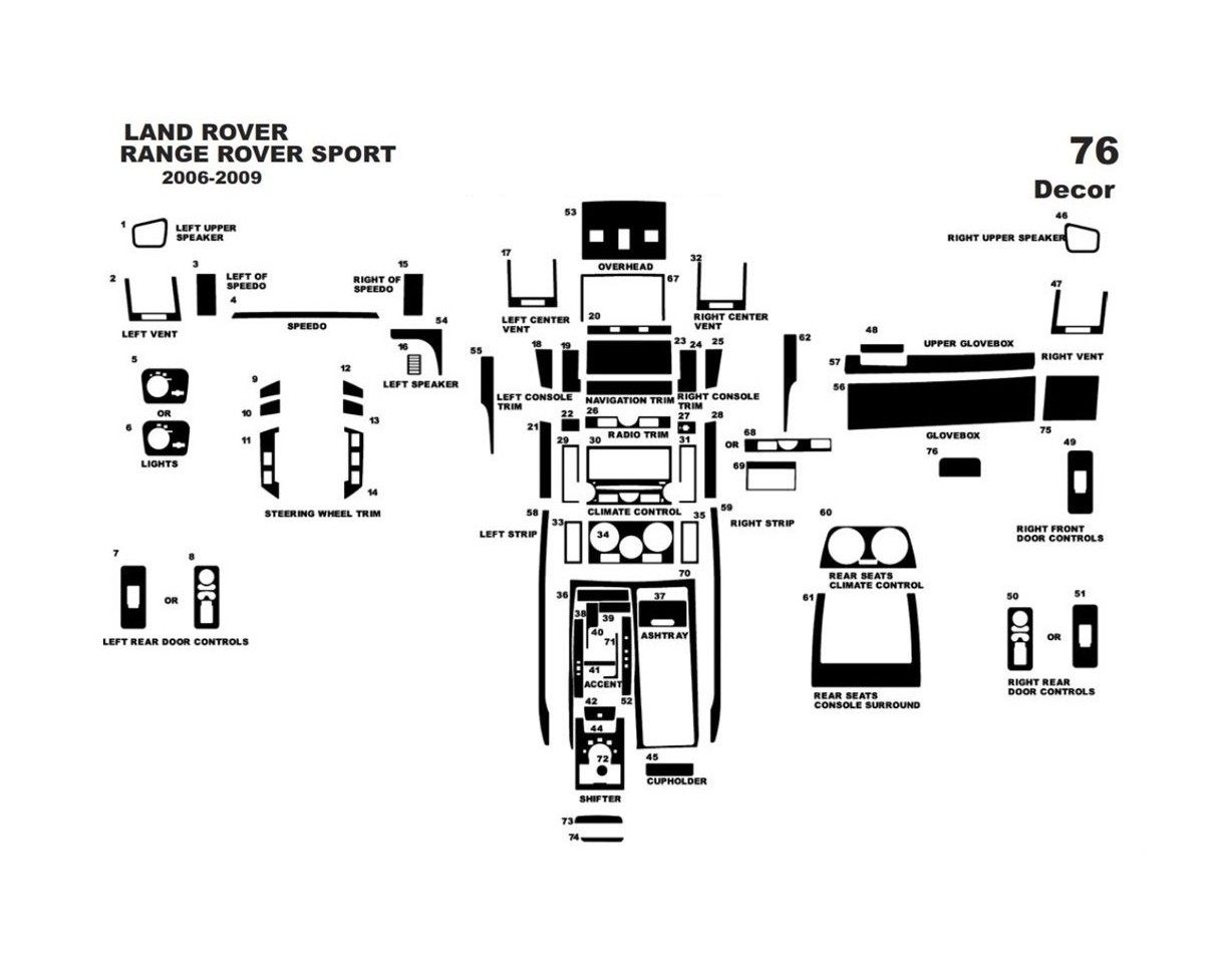 Land Rover Range Rover Sport 2006-2009 Mittelkonsole Armaturendekor Cockpit Dekor 76-Teilige - 1- Cockpit Dekor Innenraum