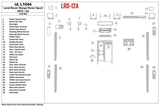 Land Rover Range Rover Sport 2010-UP Full Set Interior BD Dash Trim Kit