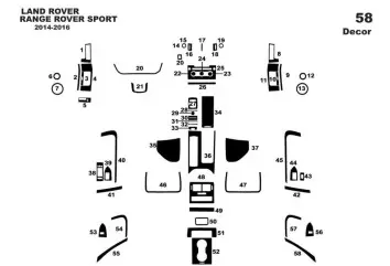 Land Rover Range Rover Sport 2014-2016 3M 3D Interior Dashboard Trim Kit Dash Trim Dekor 58-Parts