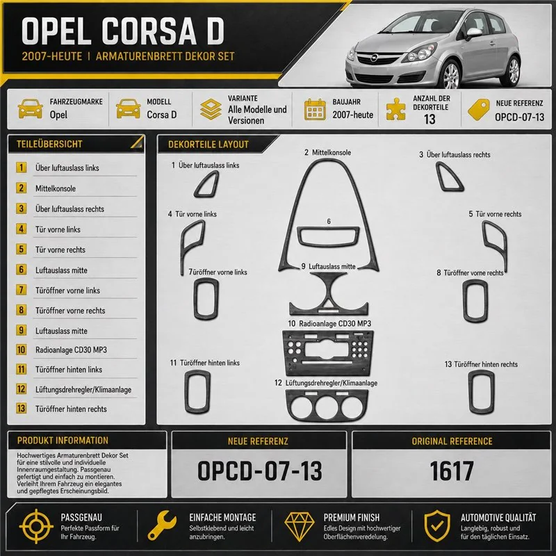 Opel Corsa D 2007-heden 3D interieur dashboard decoratieset dashboard decor 13-delen