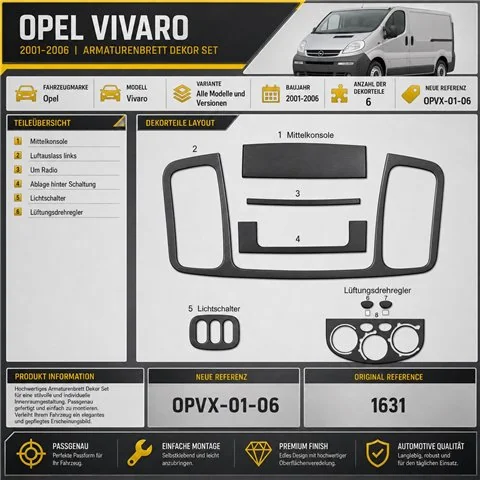 Opel Vivaro 2001-2006 3D Interior Dashboard Trim Kit Dash Trim Dekor 6-Parts