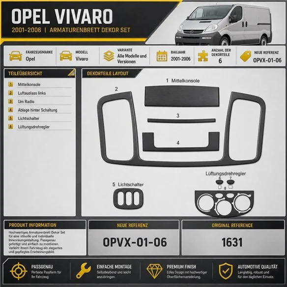Opel Vivaro 2001-2006 3D interieur dashboard decoratieset dashboard decor 6-delen