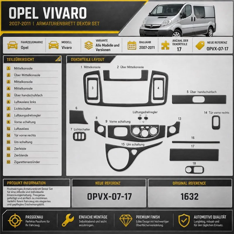 Opel Vivaro 2007-2011 kit 3D de molduras interiores para salpicadero 17 piezas