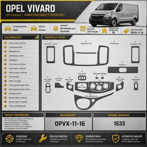 Opel Vivaro 2011-heute 3D Cockpit Dekor Interieurleisten Set 16-teilig