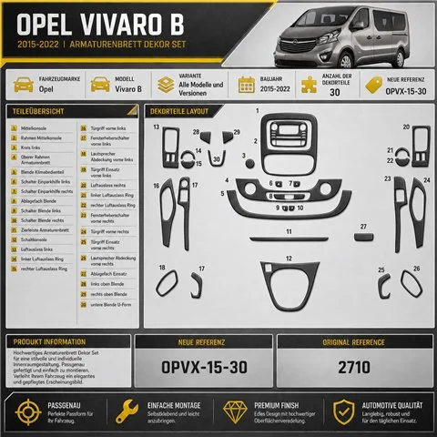 Opel Vivaro 2015-Actualidad kit 3D de molduras interiores para salpicadero 30 piezas