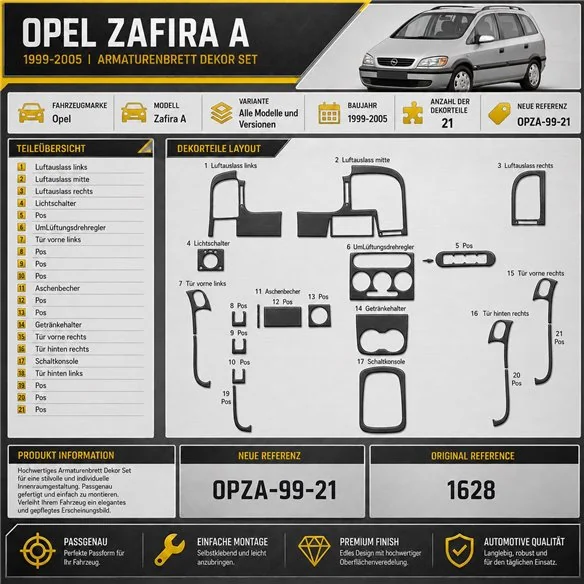 Opel Zafira A 1999-2005 kit 3D de molduras interiores para salpicadero 21 piezas