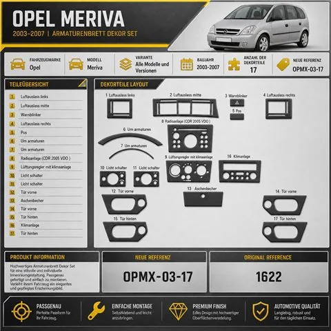 Opel Meriva 2003-2007 3D kit décoration intérieure tableau de bord 17 pièces