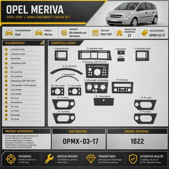 Opel Meriva 2003-2007 kit 3D de molduras interiores para salpicadero 17 piezas