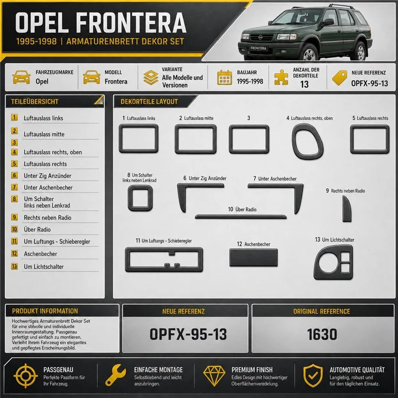Opel Frontera 1995-1998 3D Interior Dashboard Trim Kit Dash Trim Dekor 13-Parts