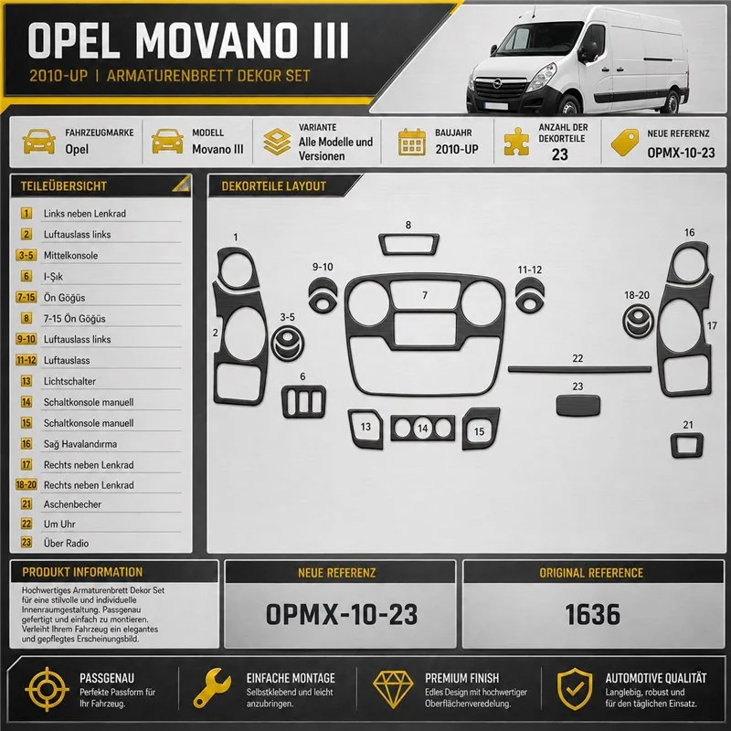 Opel Movano 2010-UP 3D Interior Dashboard Trim Kit Dash Trim Dekor 23-Parts