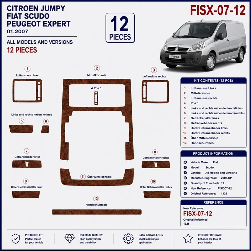 Fiat Scudo 2007+ 3D dashboard sierlijstset, 12 delen