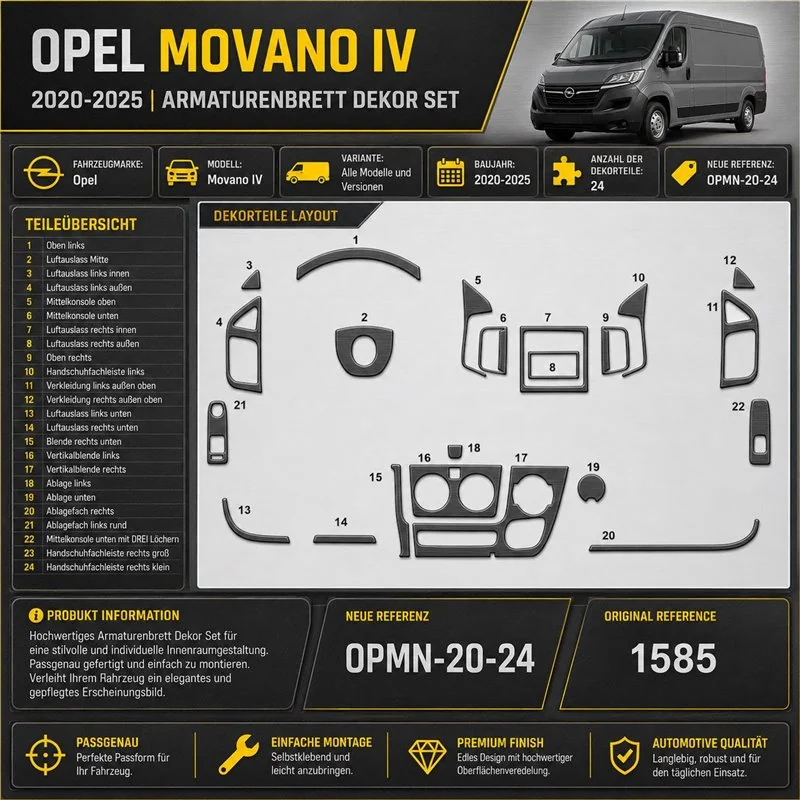 Opel Movano-Nissan Interstar 2002-heden 3D interieur dashboard decoratieset dashboard decor 6-delen