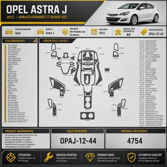 Opel Astra-J 2012 3D Cockpit Dekor Interieurleisten Set 44-teilig