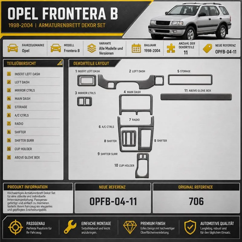 Opel Frontera B1998-2004 kit décoration intérieure tableau de bord 11 pièces