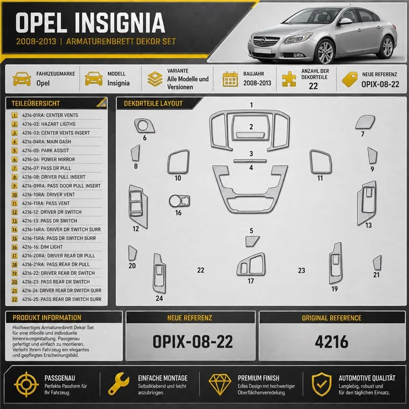 Opel Insignia 2008-2013 kit décoration intérieure tableau de bord 22 pièces