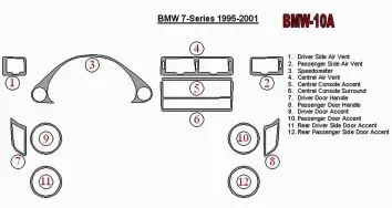 BMW 7 1995-2001 Ensemble Complet BD Kit la décoration du tableau de bord - 1 - habillage decor de tableau de bord
